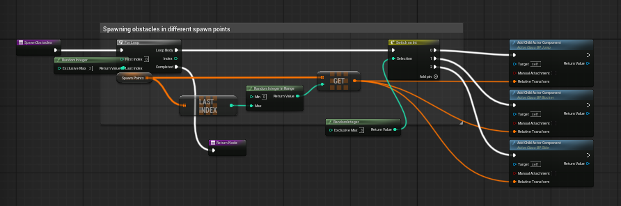Object Placement System - Strategic spawning algorithm