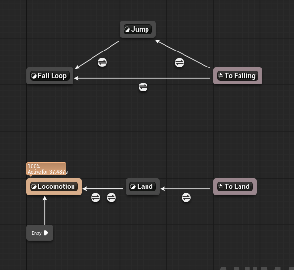 Advanced Animation Logic - Detailed blueprint view
